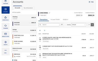 Keeping a close eye on your accounts?