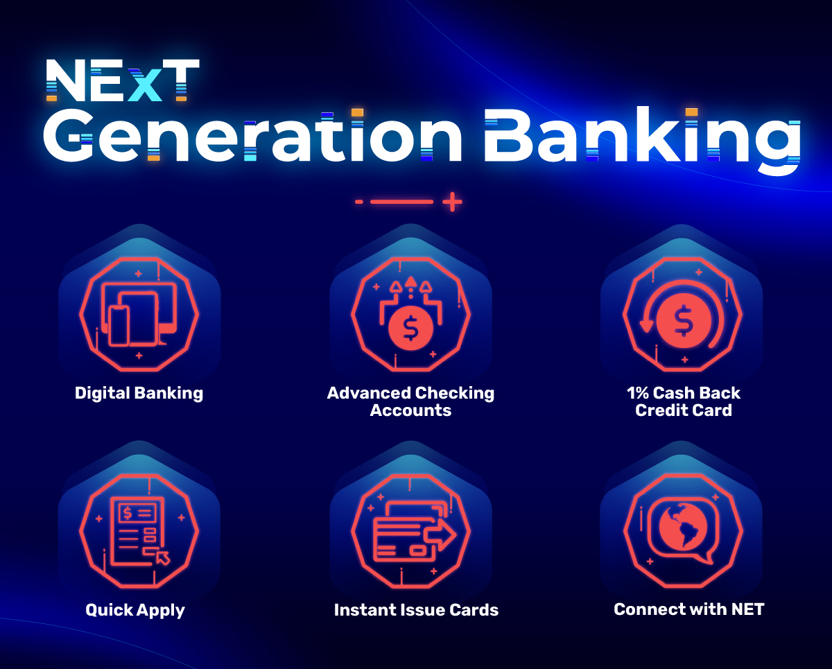 Next Gen Banking Icons
